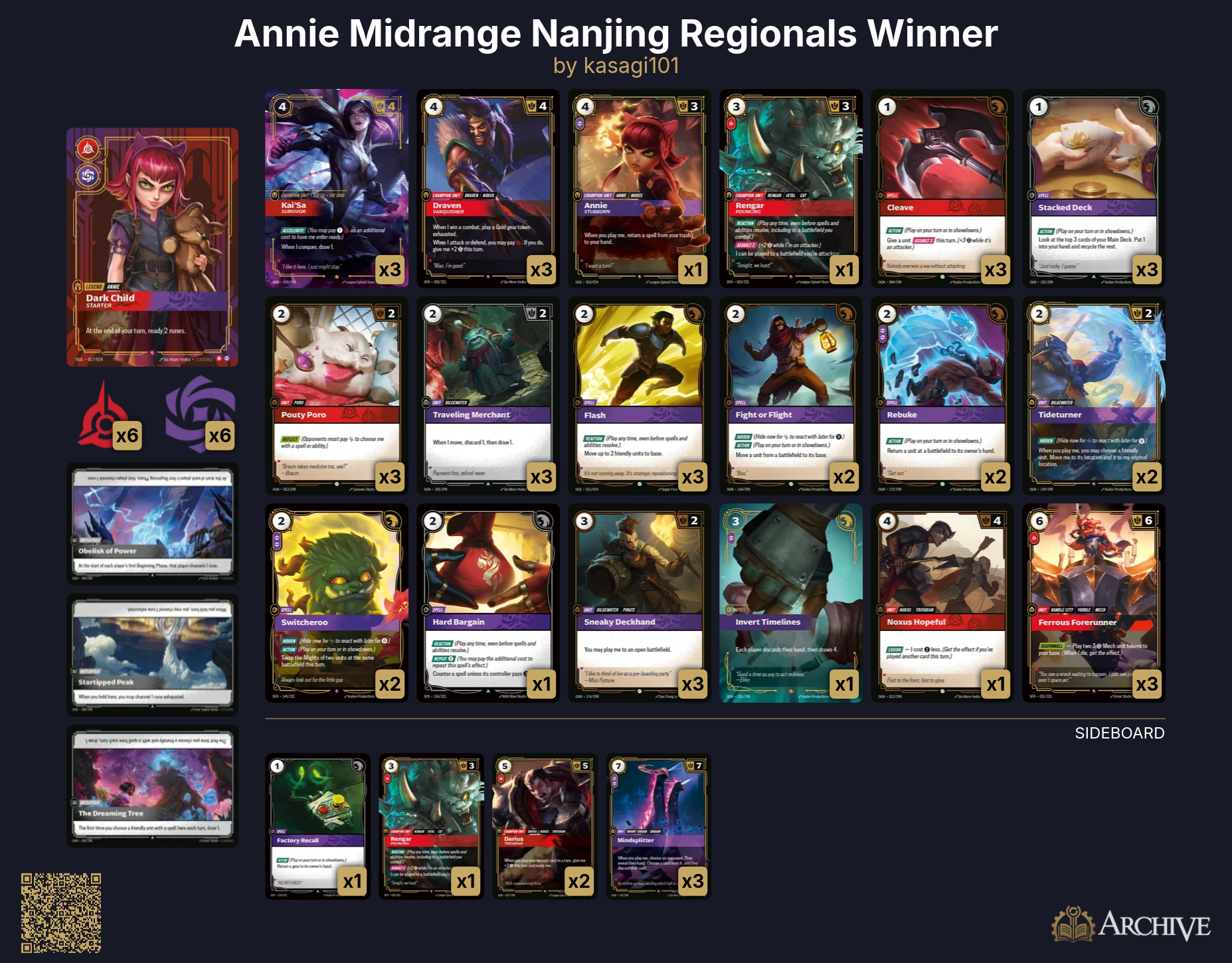 Annie Tempo Deck — Nanjing Regional 1st Place | Chinese Language