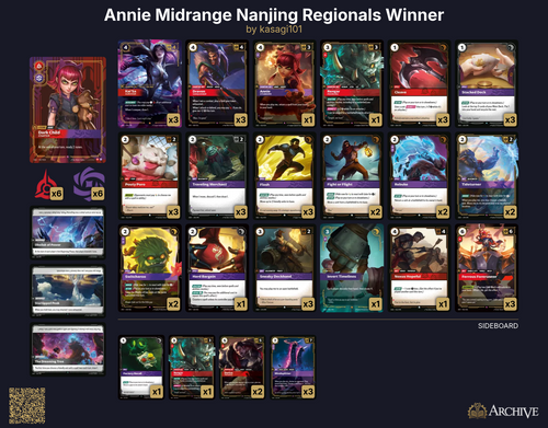 Annie Tempo Deck — Nanjing Regional 1st Place | Chinese Language
