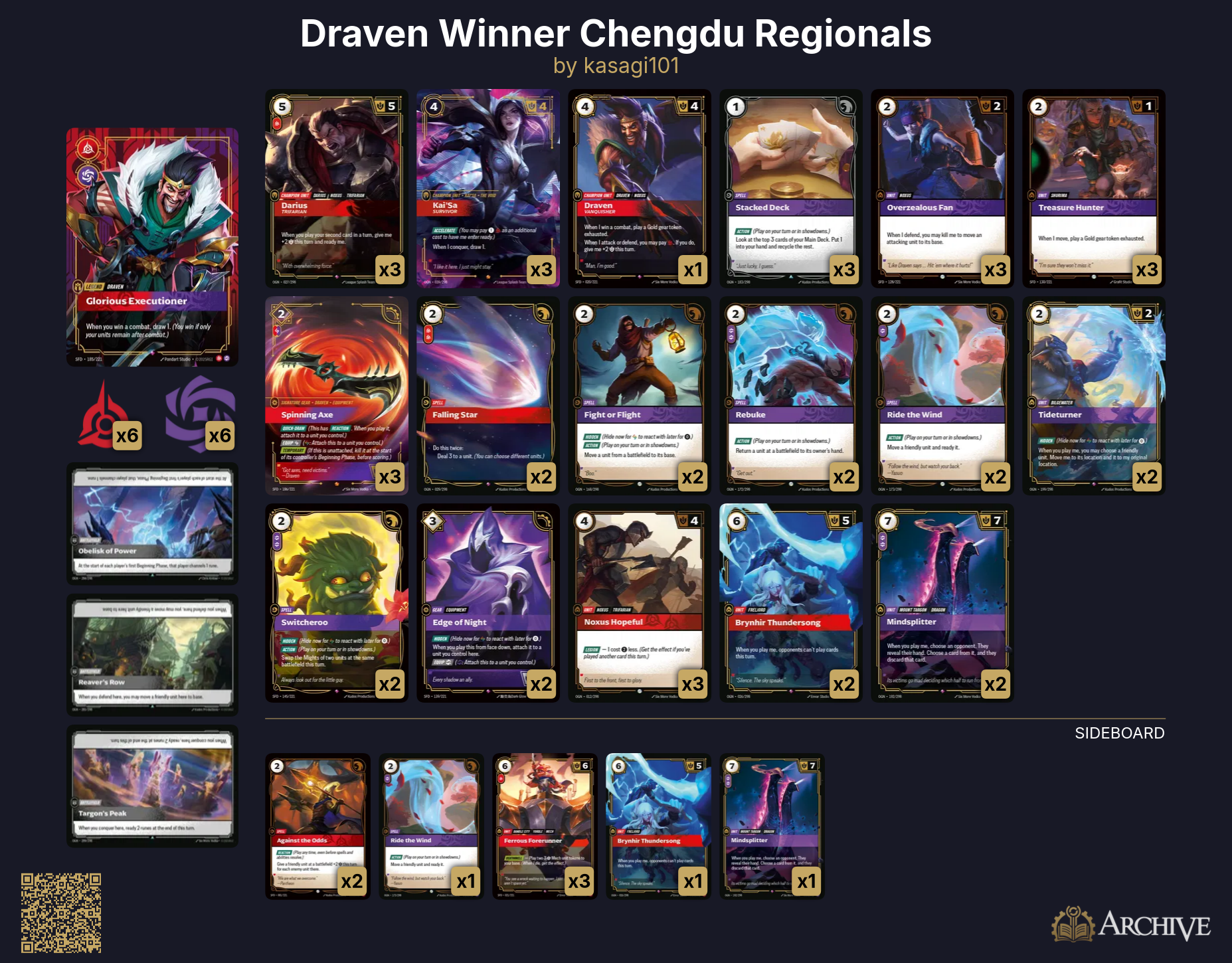 Draven Midrange Deck — Chengdu Regional 1st Place | Chinese Language
