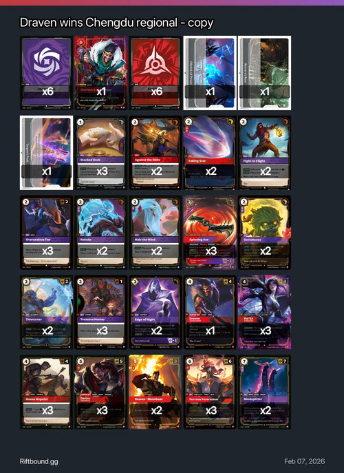 Draven Tempo Deck — Dalian Regional 1st Place | Chinese Language